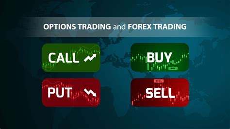 Trade Options in the UK with the No. 1 Platform .